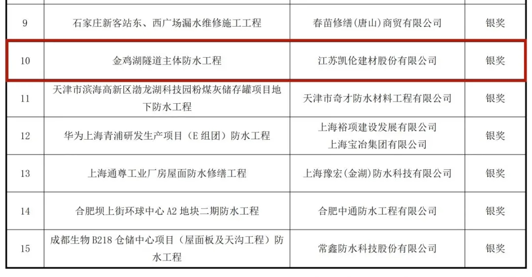 银娱优越会(中国游)股份有限公司
